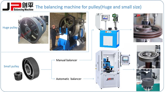 Pulley Balancing Machine